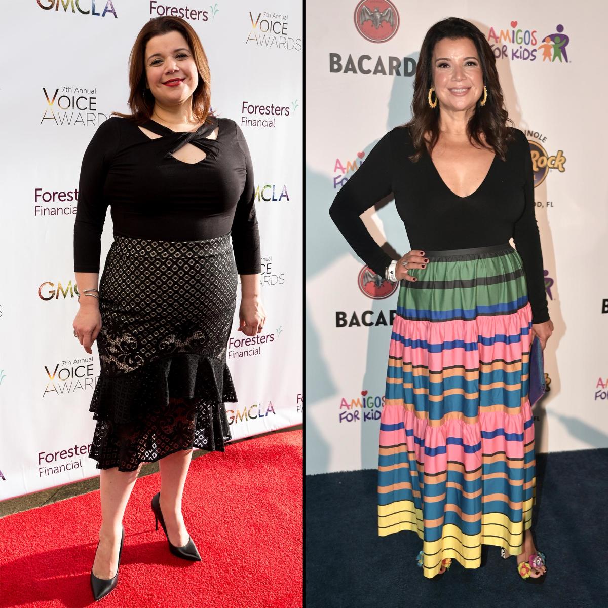 ana navarro weight loss