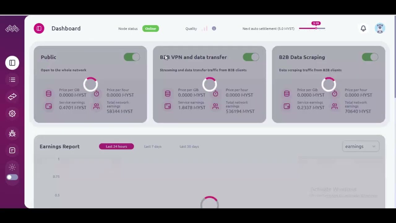 sharing bandwidth to make crypto