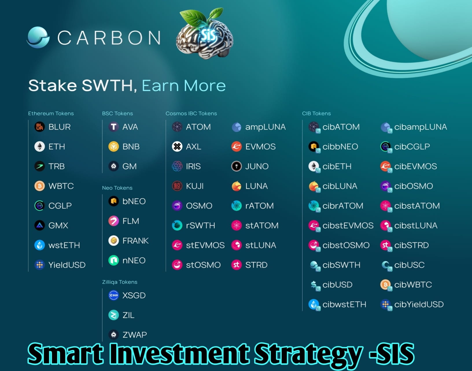 swth carbon crypto