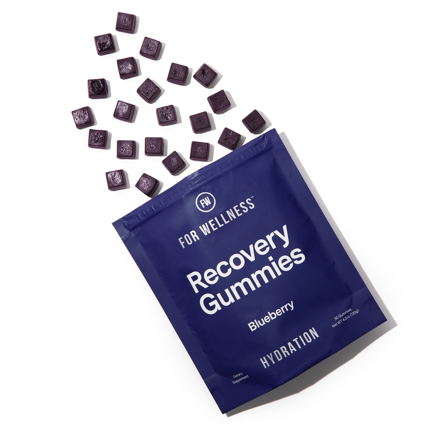 recovery gummies