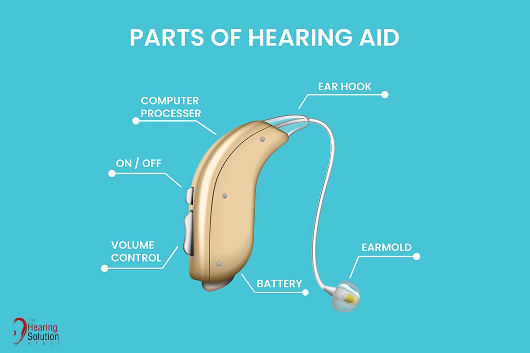 phonak hearing aid parts