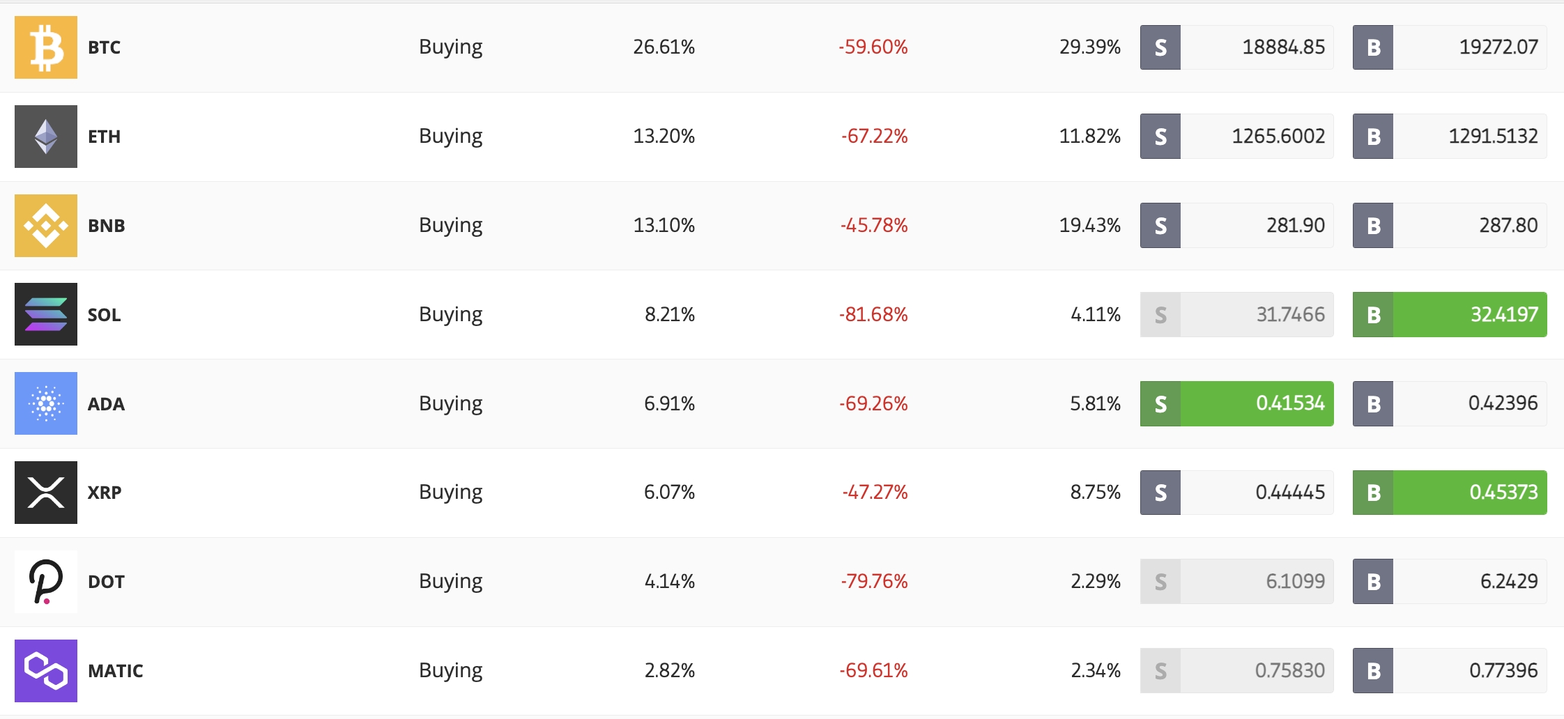 rkrl crypto