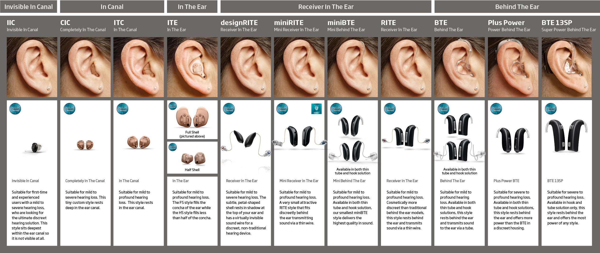 types of hearing aid domes