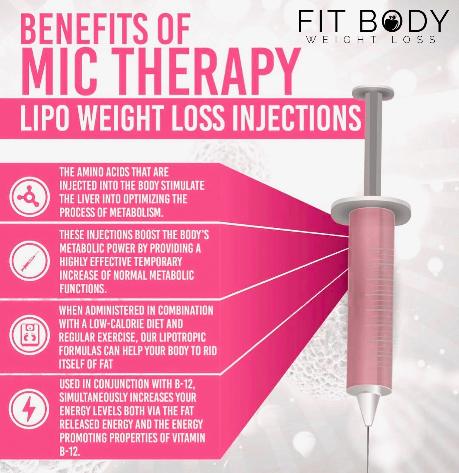 weight loss injections