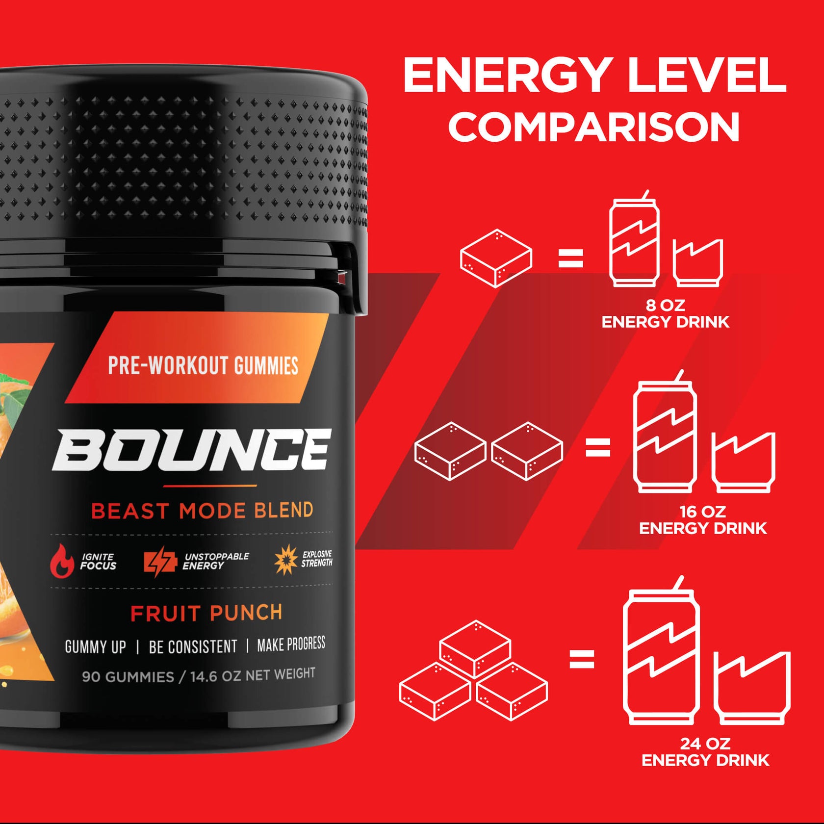 bounce pre workout gummies