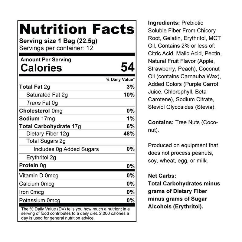 ingredients in keto gummies