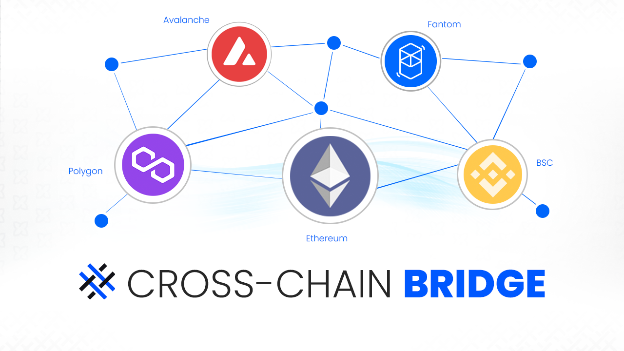 crypto bridges