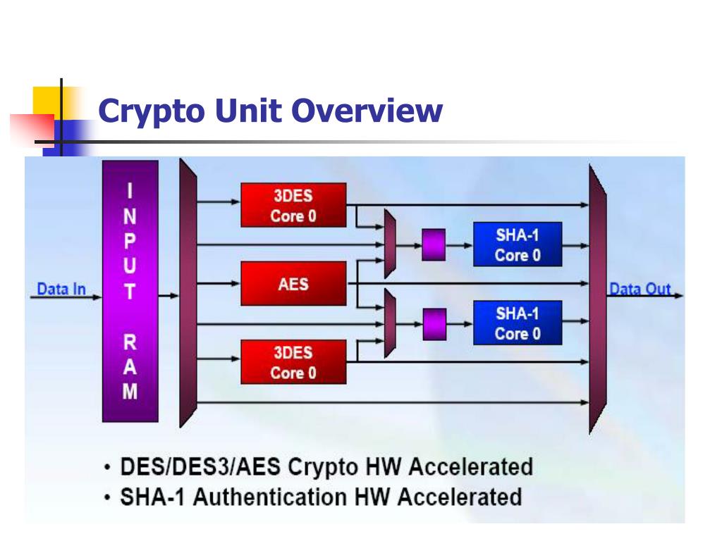 crypto unit