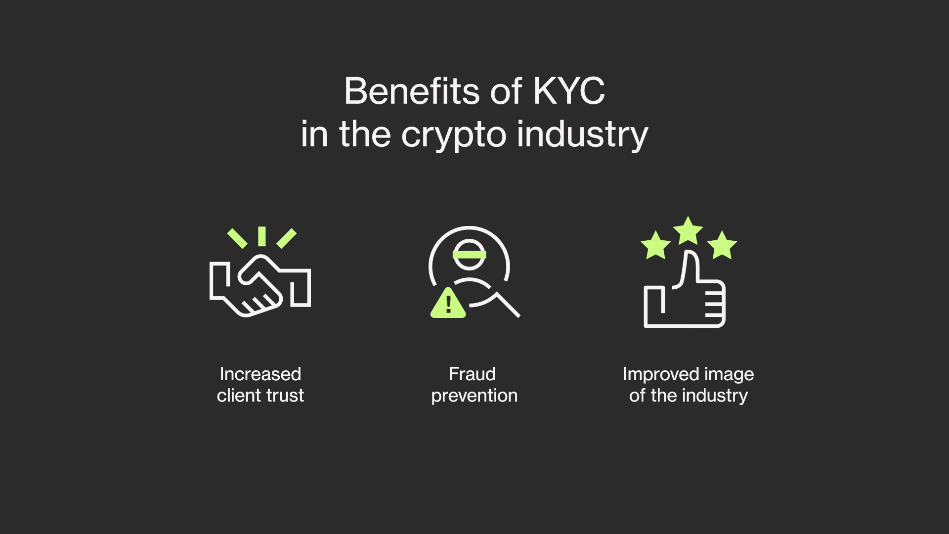 crypto kyc