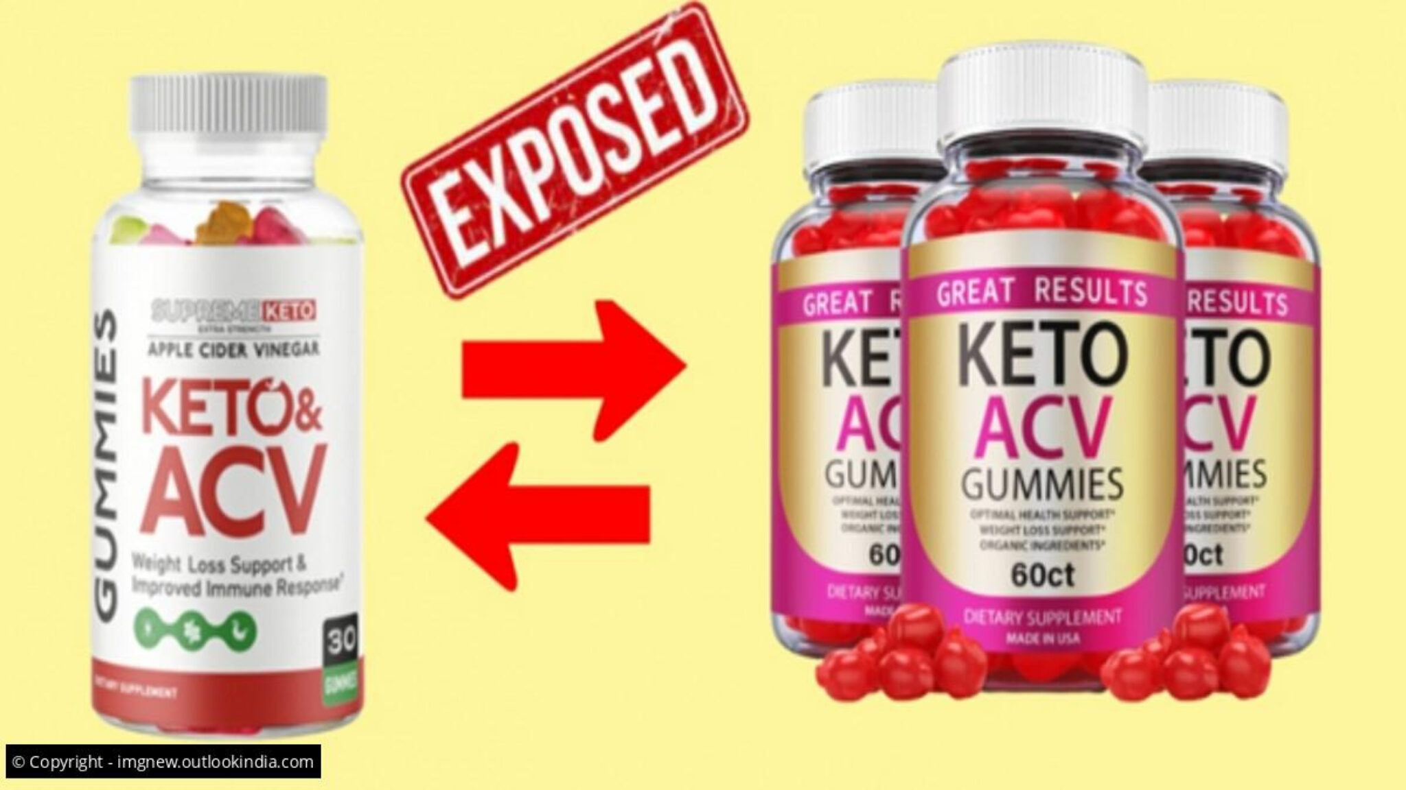 best time to take keto gummies