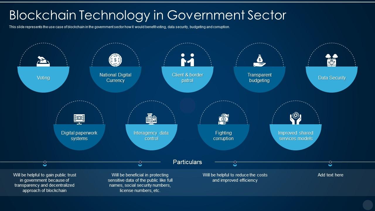 when was blockchain technology first used in a government registry?