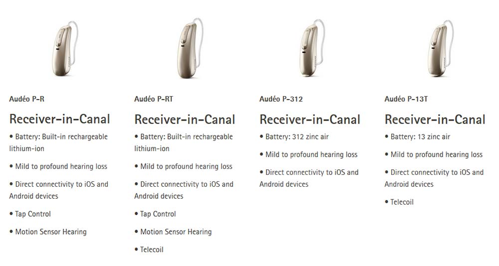 phonak hearing aid user guide