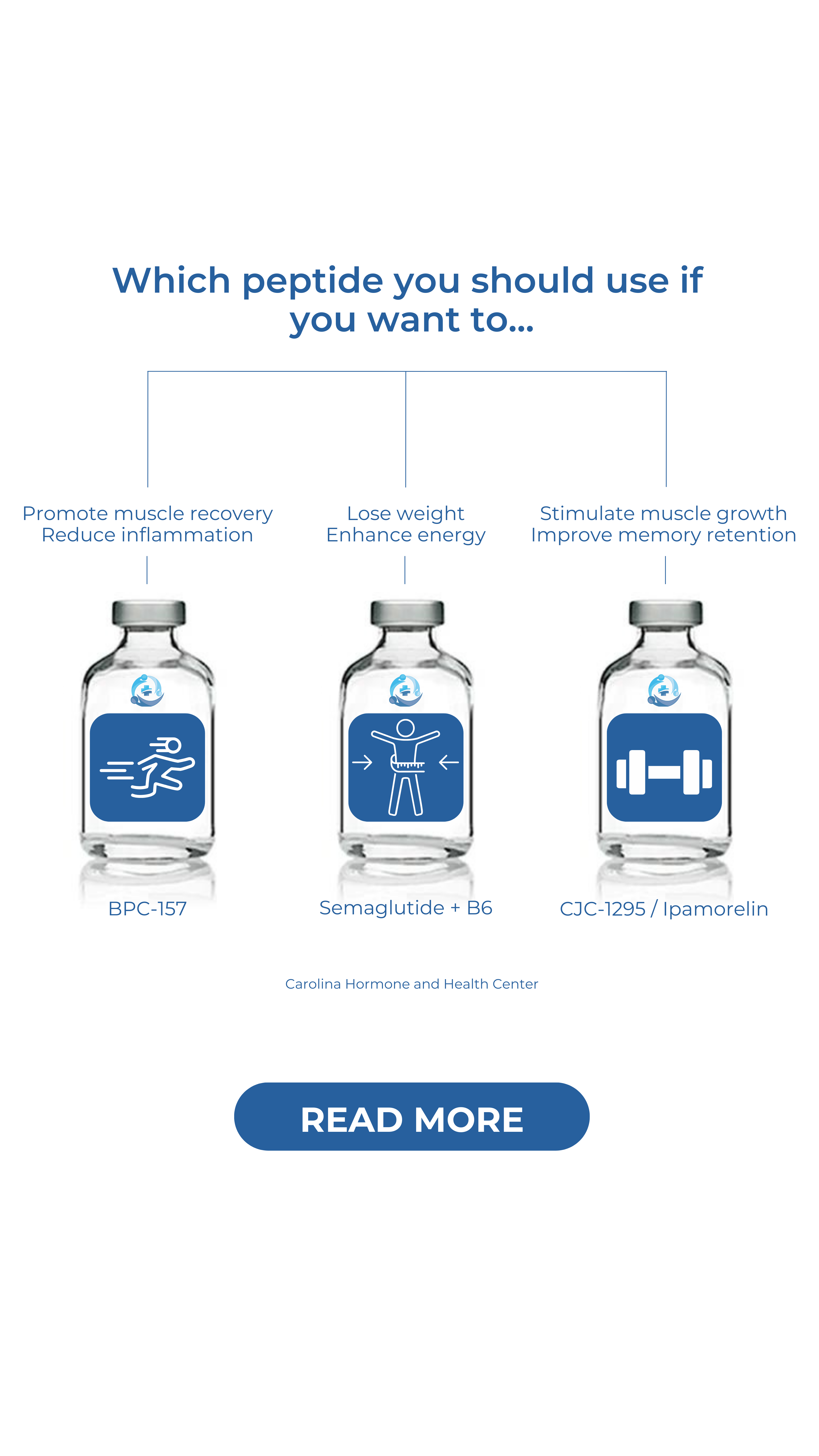 cjc 1295 + ipamorelin water retention Does Ipamorelin Make You Hungry? How to Burn Fat Without the Cravings main image 0