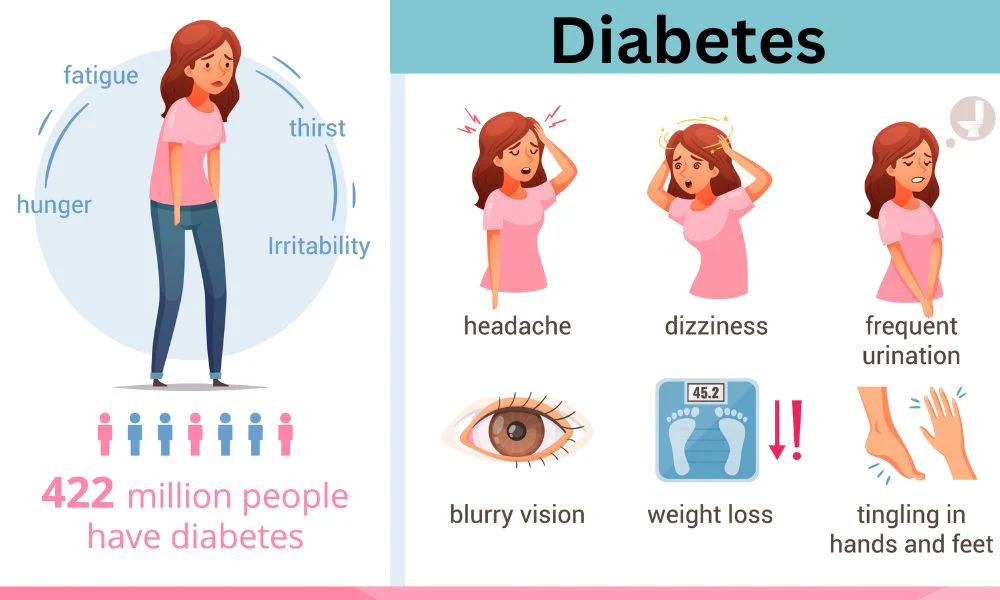 https://img.siterank.app/topic/9-subtle-clues-your-body-gives-before-diabetes-a-women-focused-guide-for-2026-698d91c1b7cdc.png