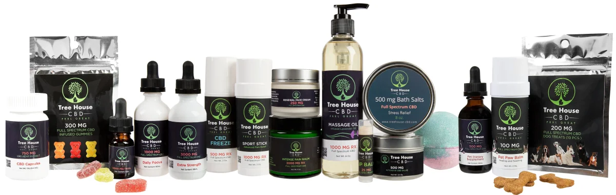 Are CBD Gummies Legal in Alabama? What I Found After Buying, Checking  Labels, and Reading the Law