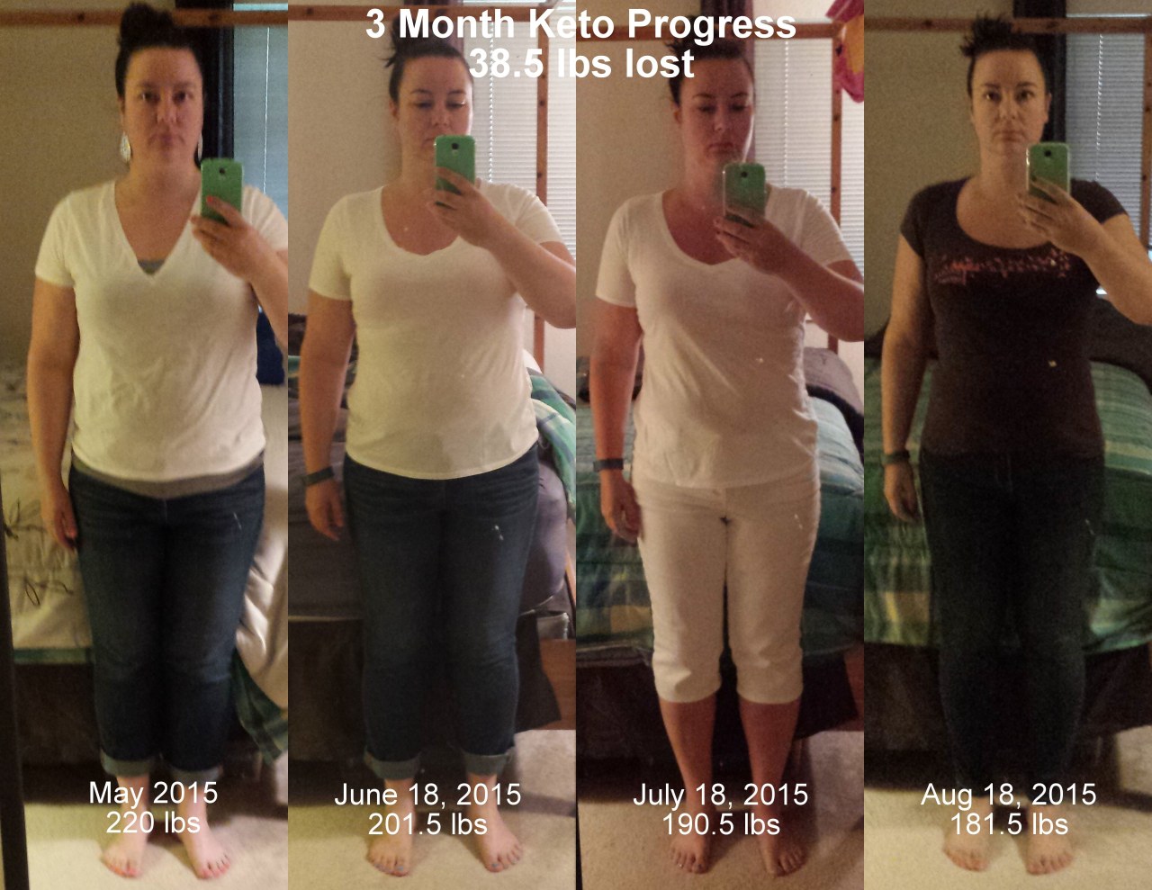 Alli Weight Loss 2026: What Real Results Look Like After 30 Days