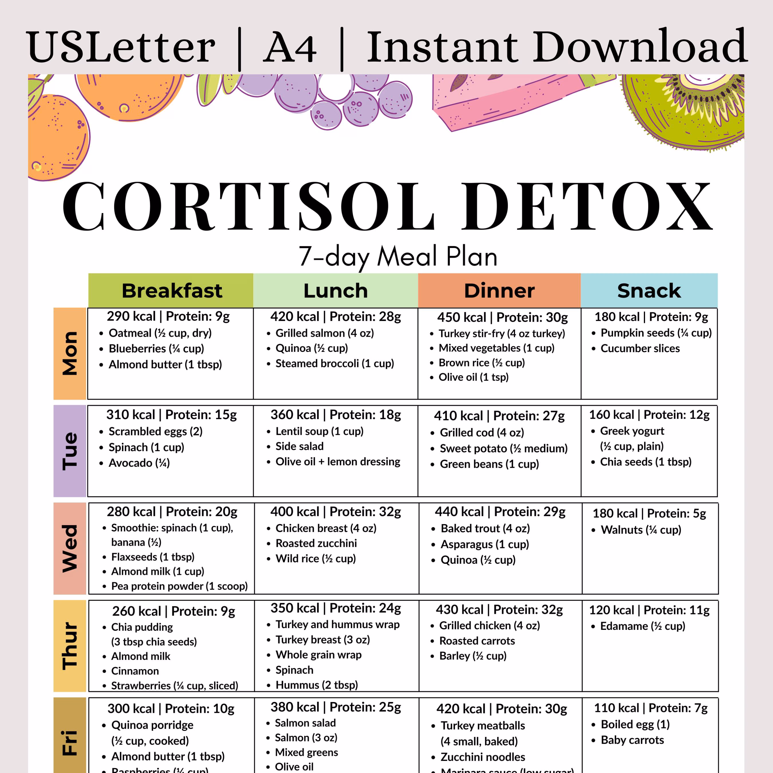 Mushroom Supplements for Diabetes: Protocols That Help Manage Blood Sugar 