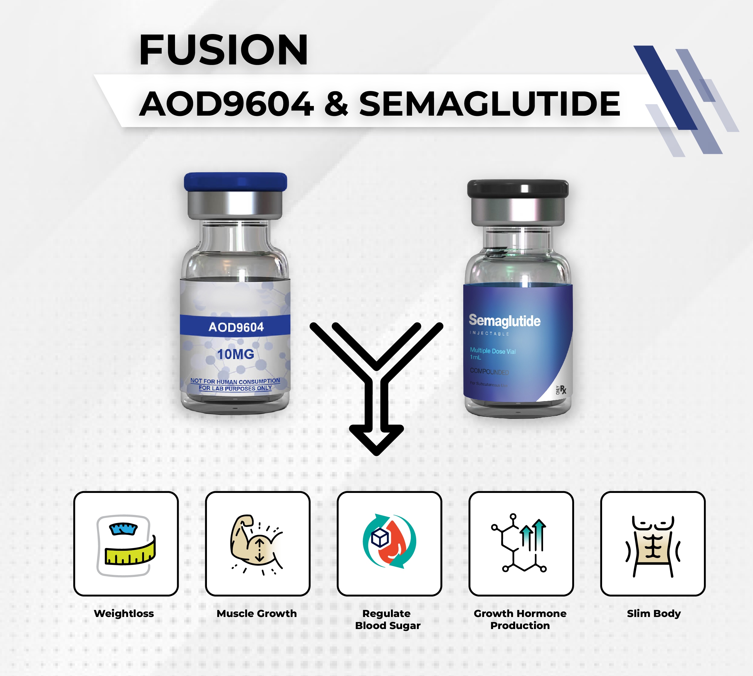 aod9604 fat loss mechanism efficacy side effects What are the benefits and risks of using AOD-9604 (Anti-Obesity Drug) for  weight loss?