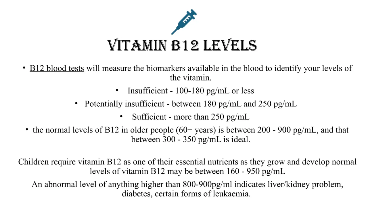 what b12 level requires injections B12 Vitamin: I Tracked My Energy and Blood Markers for 12 Weeks — The Results Surprised Me