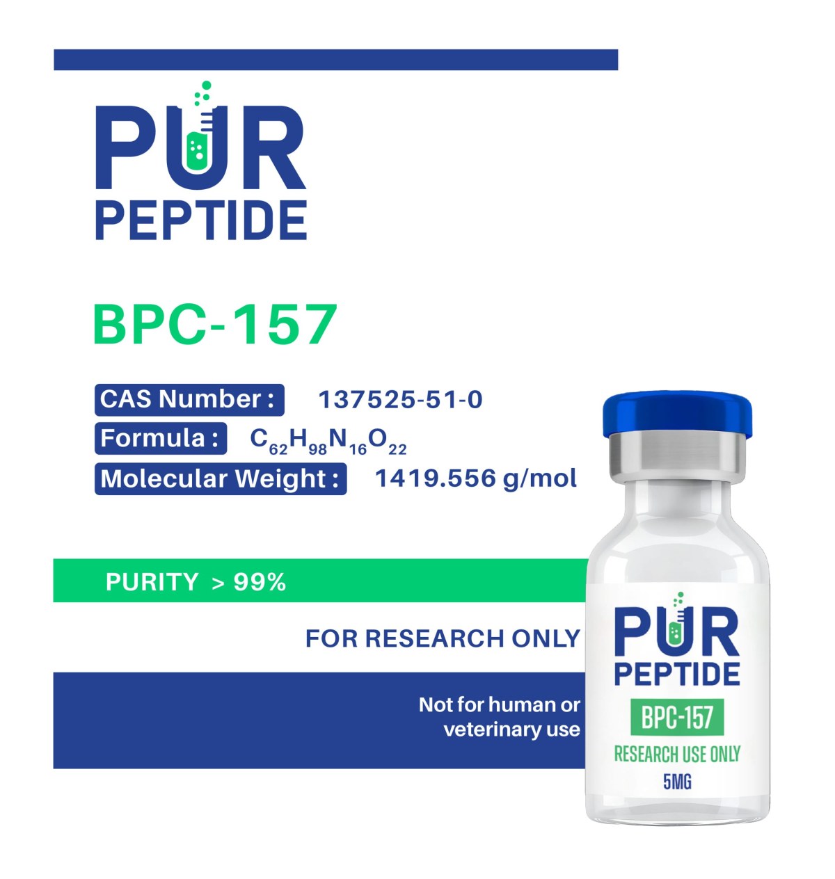ghk-cu injectable clinical trial dose GHK-Cu Peptide Dosage