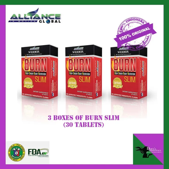 Burn Slim Coffee by AIM Global in 2026: Real-World Price, Daily