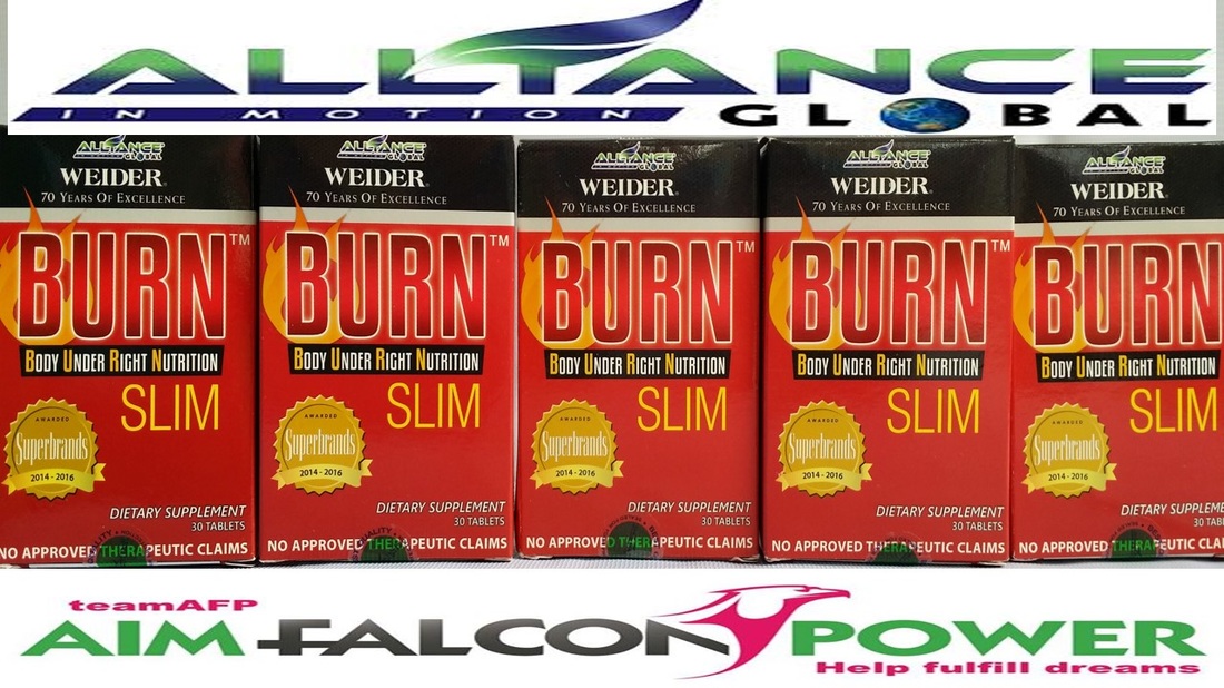 Burn Slim Coffee Review 2026: 7 Claims, 4 Eating Patterns, And