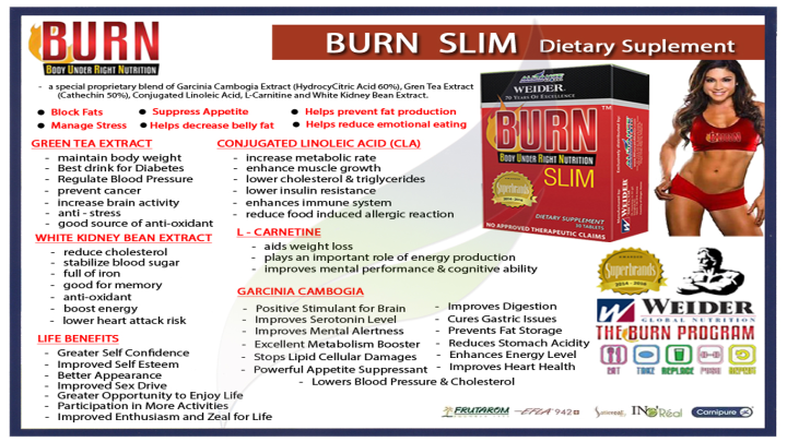 ダイエットサプリ BURN SLIM THE DIET 楽天市場】【無料サンプル付きで超お得！】大注目のパッチ商品！バーン