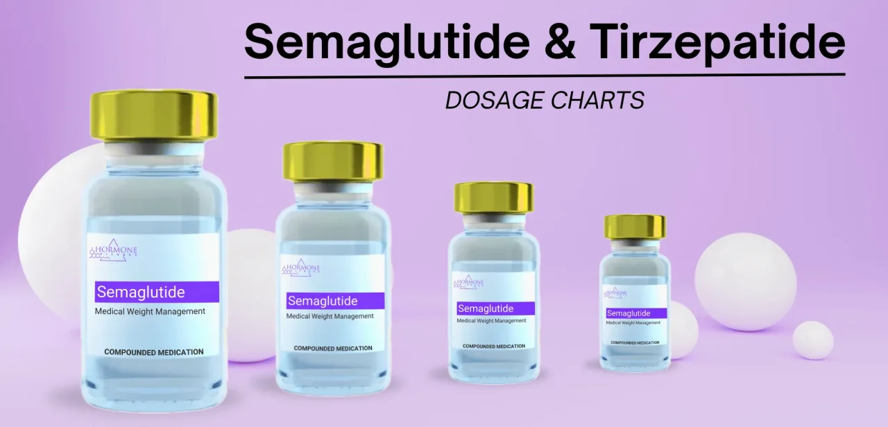 Medical Weight Loss Clinics: Semaglutide Costs & Insurance