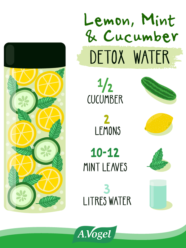https://img.siterank.app/topic/cucumber-mint-lemon-detox-water-in-2026-a-realistic-daily-ritual-not-a-miracle-fix-6985b285b3396.png