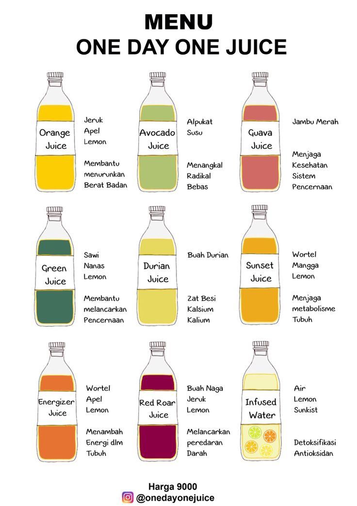 How Burn Slim Drinks Show Up In Real Life: Reviews, Side Effects