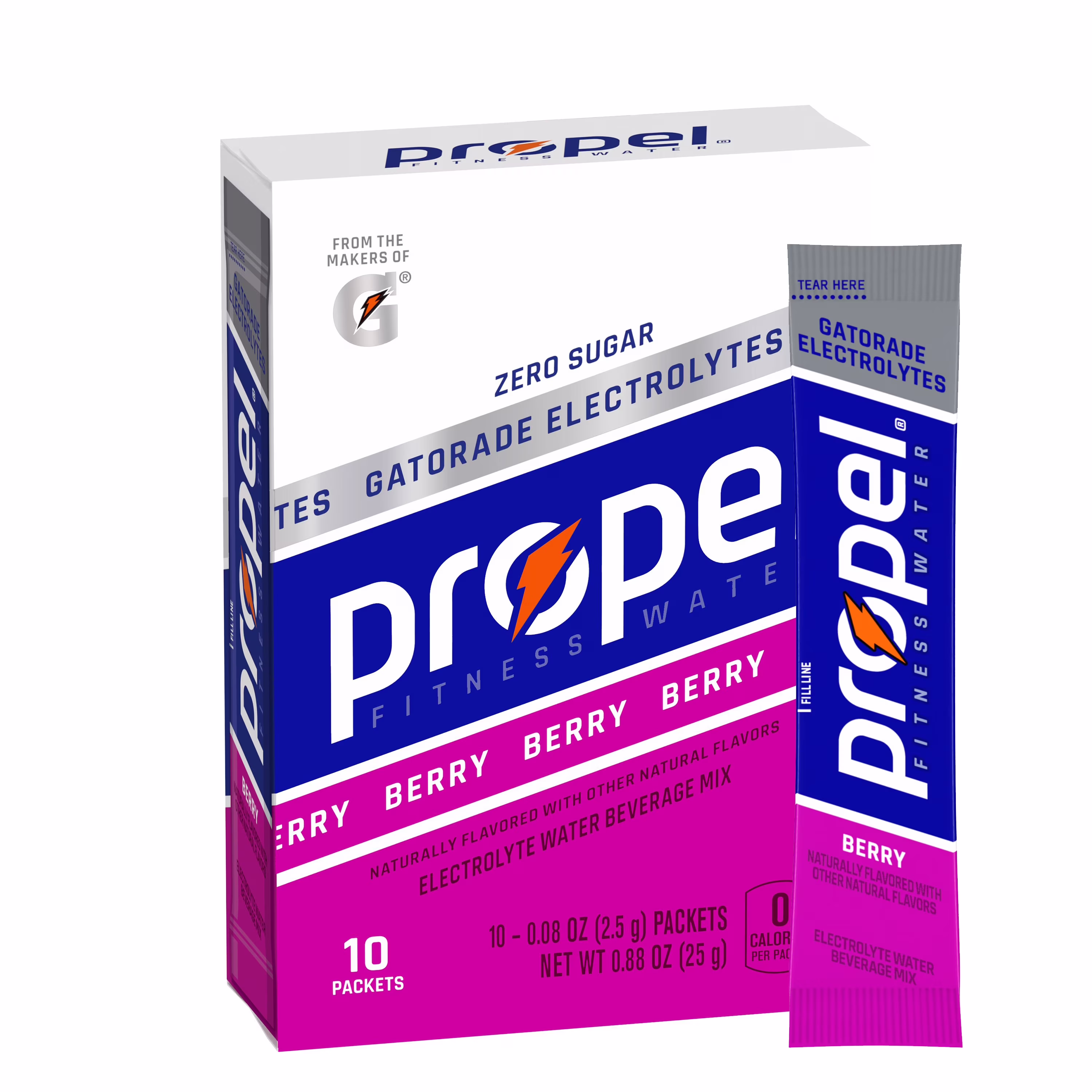 glp 1 and water retention Electrolytes for Water Weight Loss (2026): I Tried the “De-Bloat Drink” for  7 Days—