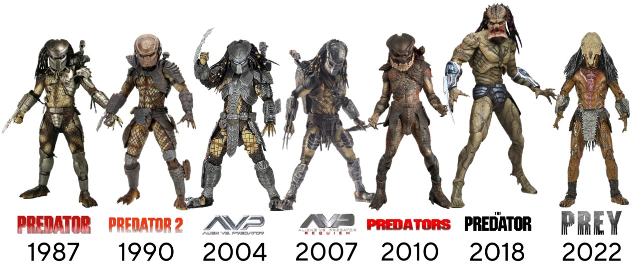 Evolution (2001) Movie Review: Why This Sci‑Fi Comedy Still Deserves A ...