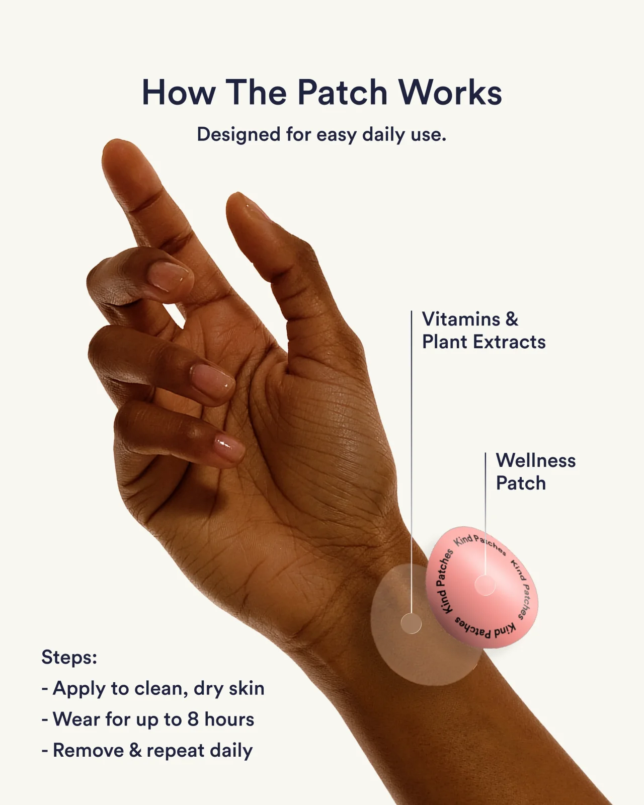 glp 1 side effects patches I Tracked Every Side Effect After Using Weight Loss Patches for 30 Days  (2026 Reality Check)