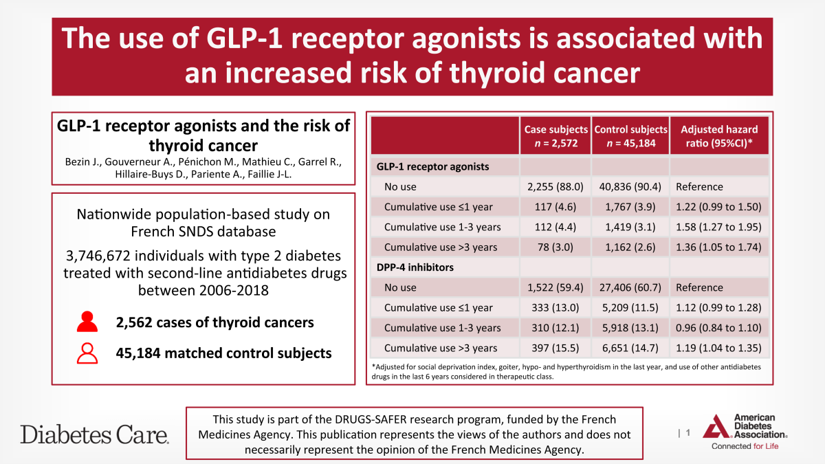 glp 1 without diabetes Taking GLP‑1 Without Diabetes in 2026: What Real People Notice After 3, 6  and 12 Months
