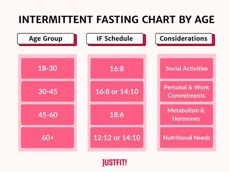 https://img.siterank.app/topic/inside-one-actor-s-intermittent-fasting-journey-5-years-of-rethinking-health-time-and-control-6978c8bfa0a8d.png