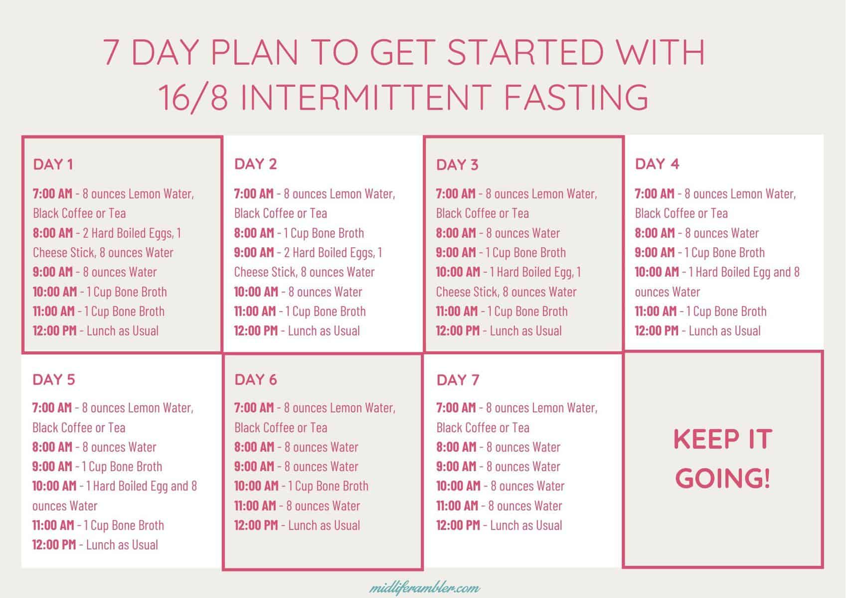 https://img.siterank.app/topic/is-a-beginner-intermittent-fasting-meal-plan-right-for-you-in-2026-a-clear-science-aware-guide-69776cf48b2bc.png