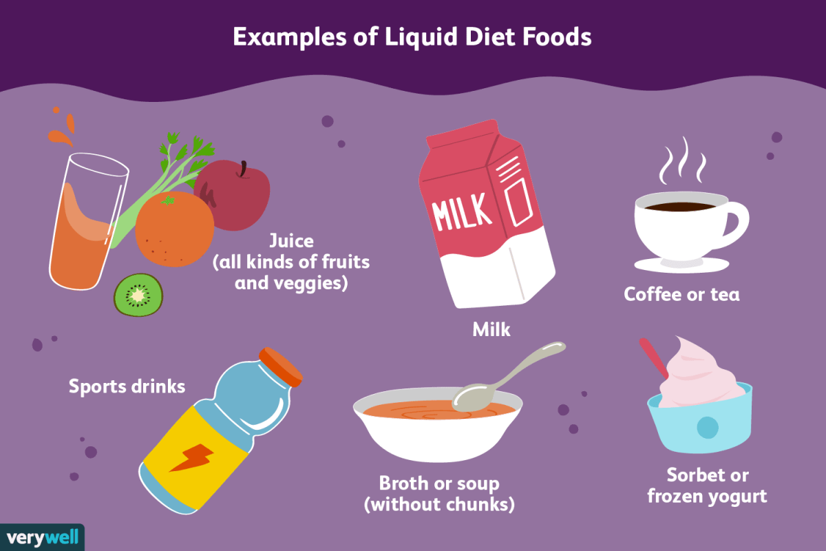 Person preparing a balanced meal after finishing a liquid diet