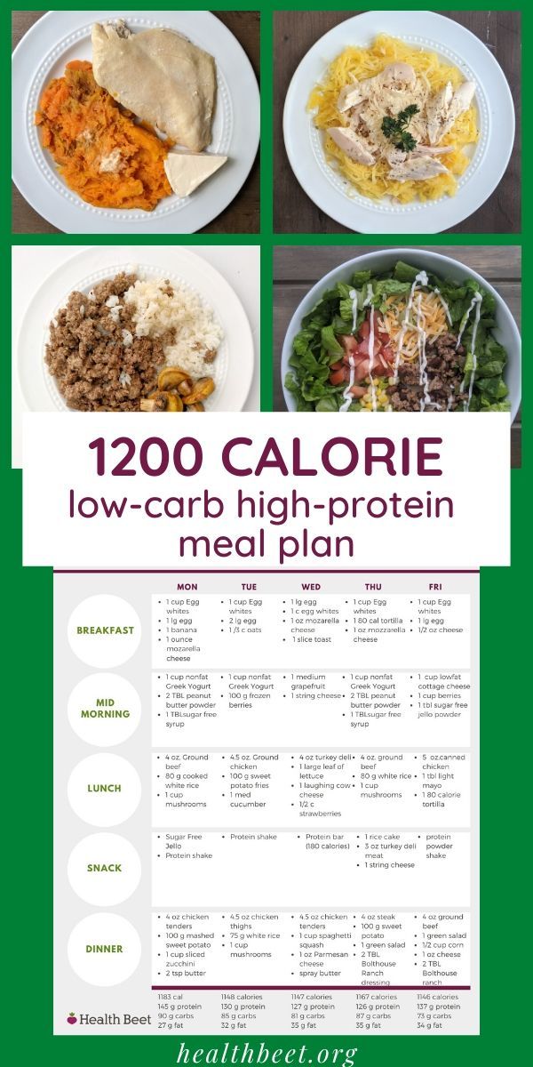 https://img.siterank.app/topic/low-carb-meal-plate.png