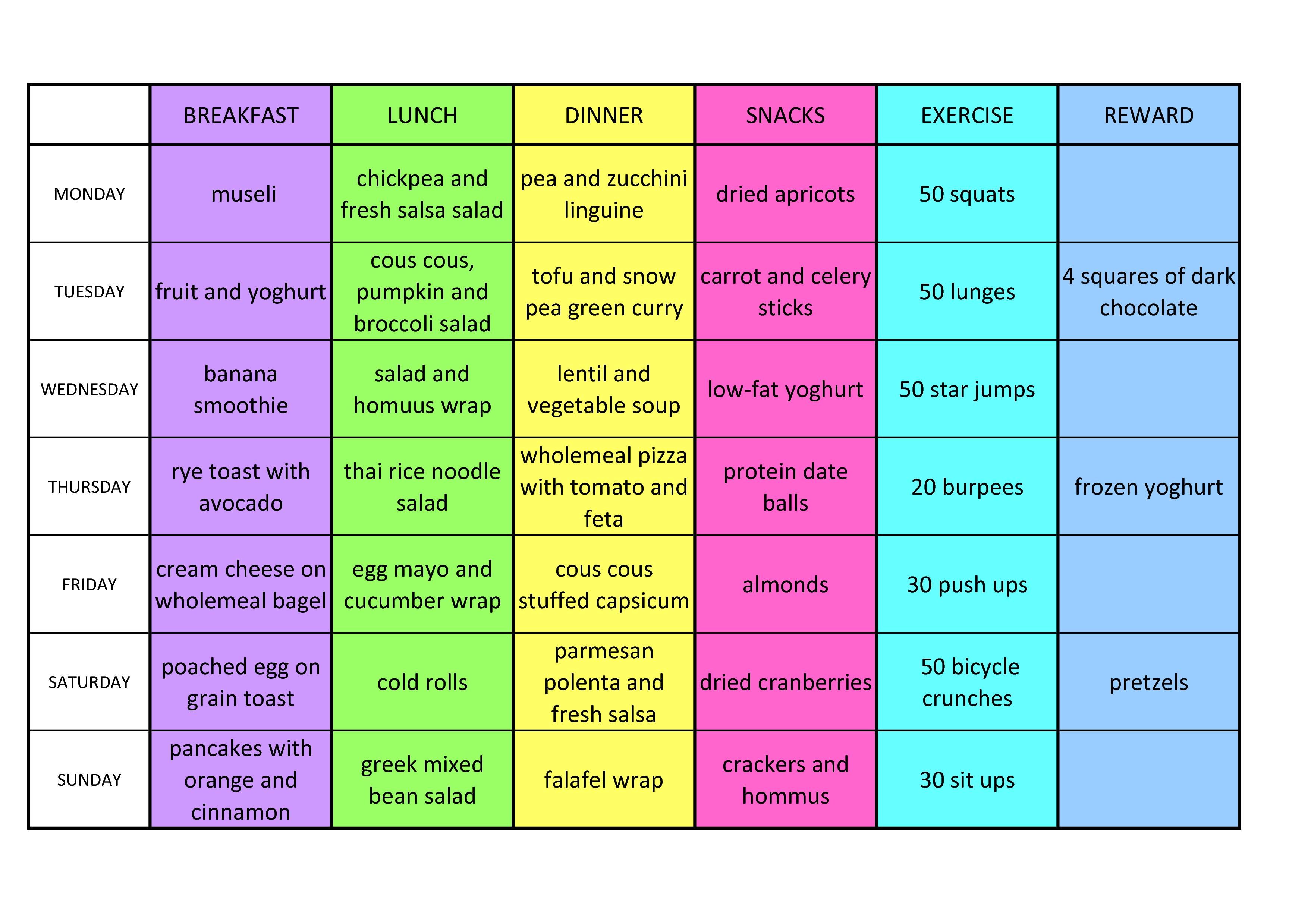 cjc 1295 ipamorelin after eating CJC-1295/Ipamorelin Peptide — Anderson Longevity Clinic ®
