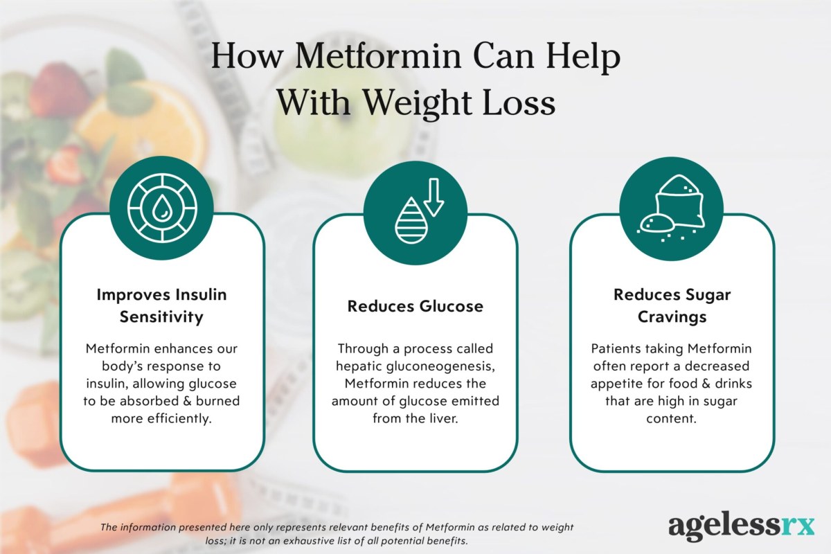 is tirzepatide or semaglutide better for weight loss Semaglutide vs Tirzepatide- Start your WEIGHT LOSS journey today! Consults  are free!! You don't have to know which one you need- WE ARE HERE TO HELP  YOU!