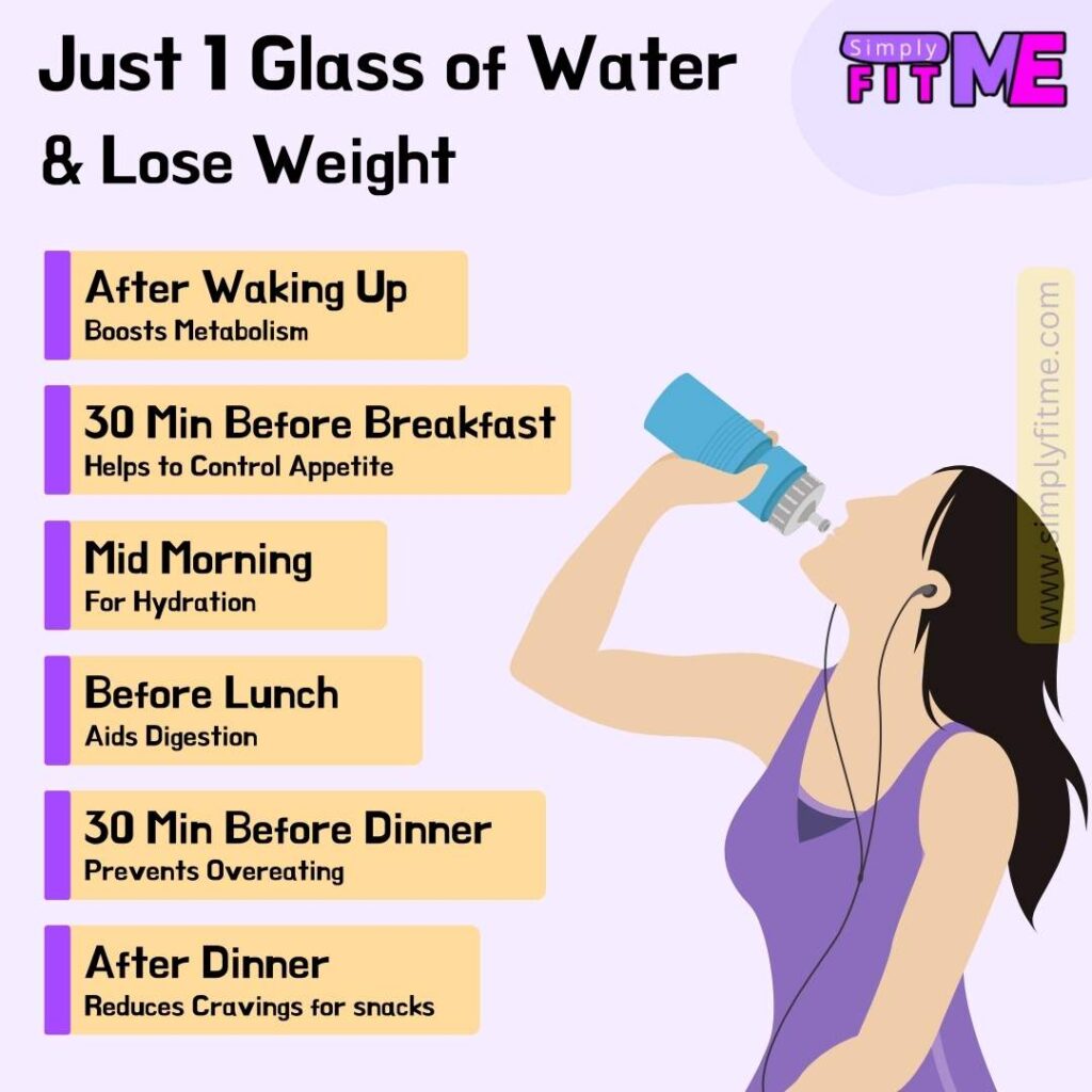 https://img.siterank.app/topic/morning-water-weight-loss.png