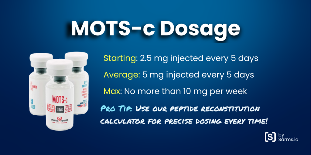 MOTSc Peptide Dosage for Weight Loss in 2026: What Real People Actually Do  (and Feel)