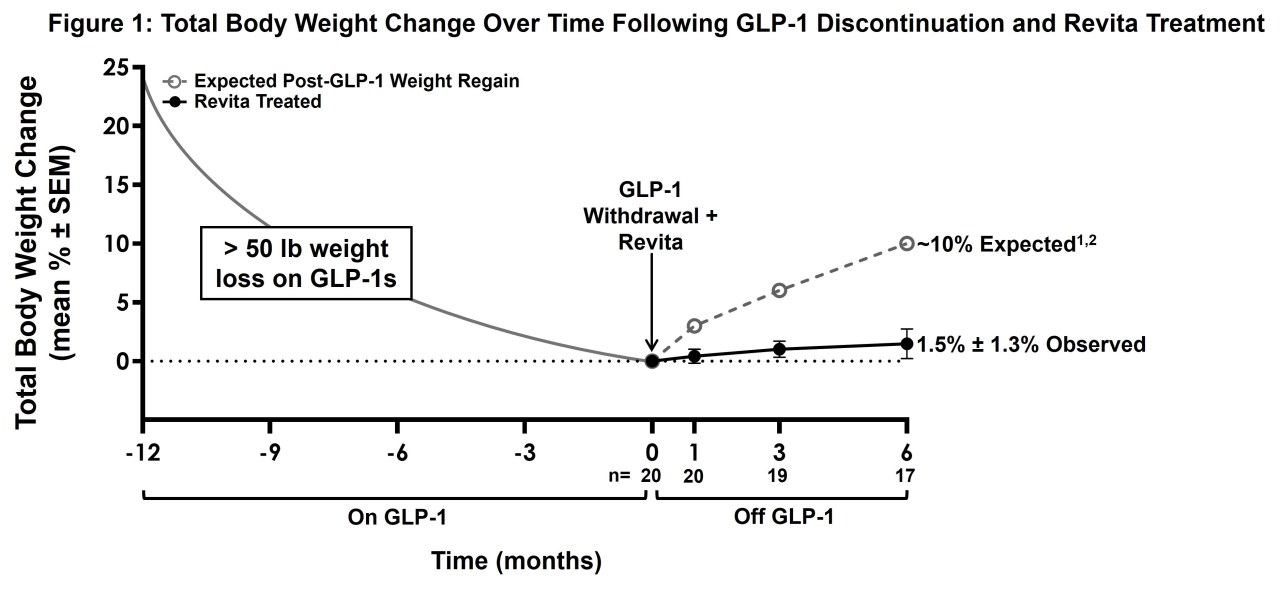 are glp 1 banned by wada Serena Williams's GLP-1 Shift and the Dilemma Does Serena Williams Take GLP-1?