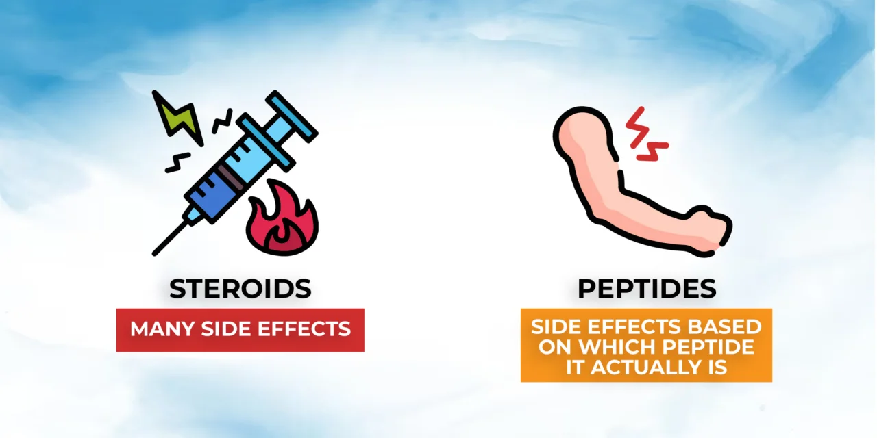 best peptides to stack with tirzepatide What Peptides Are Good for Weight Loss in 2026? Real Results, Side Effects  & Everyday Stories