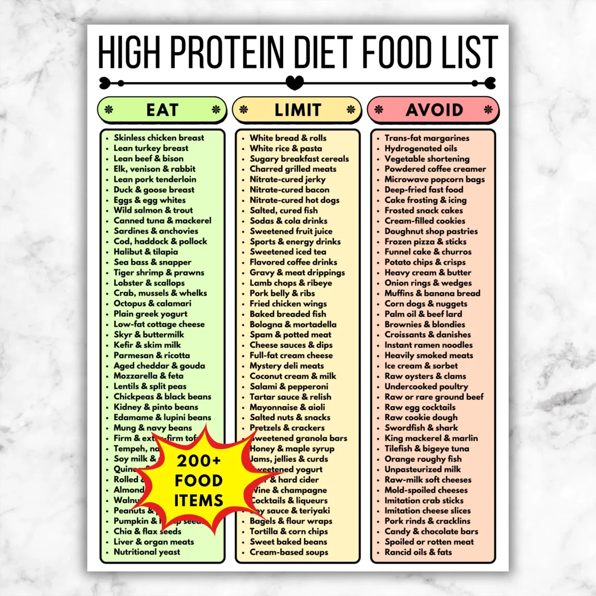 Person grocery shopping for high-protein foods like yogurt, beans, and eggs