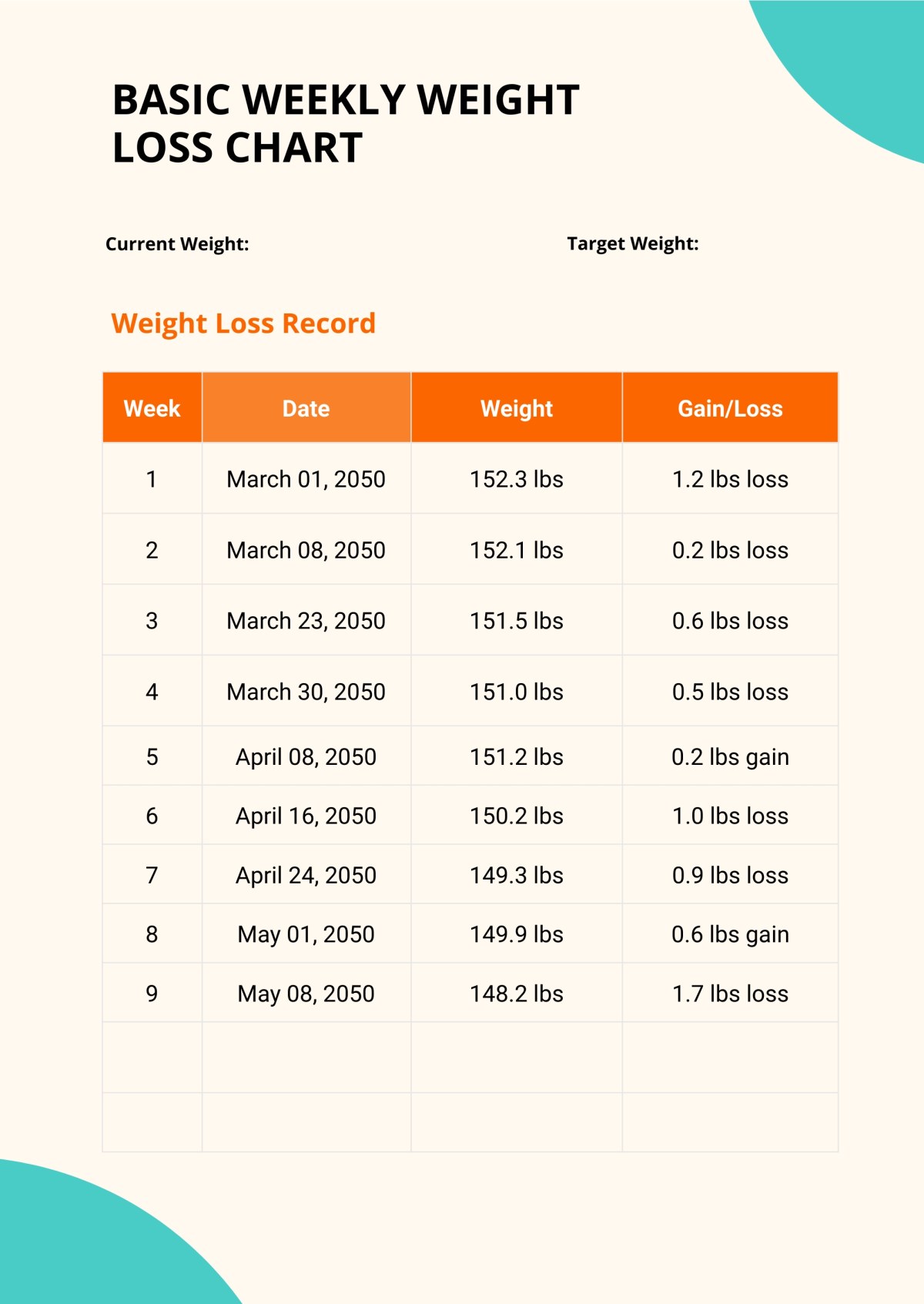 5 Things I Learned From 12 Weeks of Purisaki Weight Loss Patches: Real  Before and After Reviews