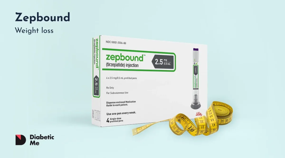 How Much Weight Can You Lose on Zepbound in 3 Months? Realistic Results and  Timelines