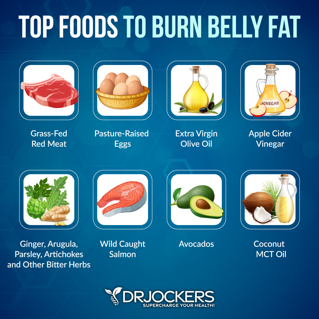 Fruits That Burn Belly Fat: Top Picks for Rapid Weight Loss