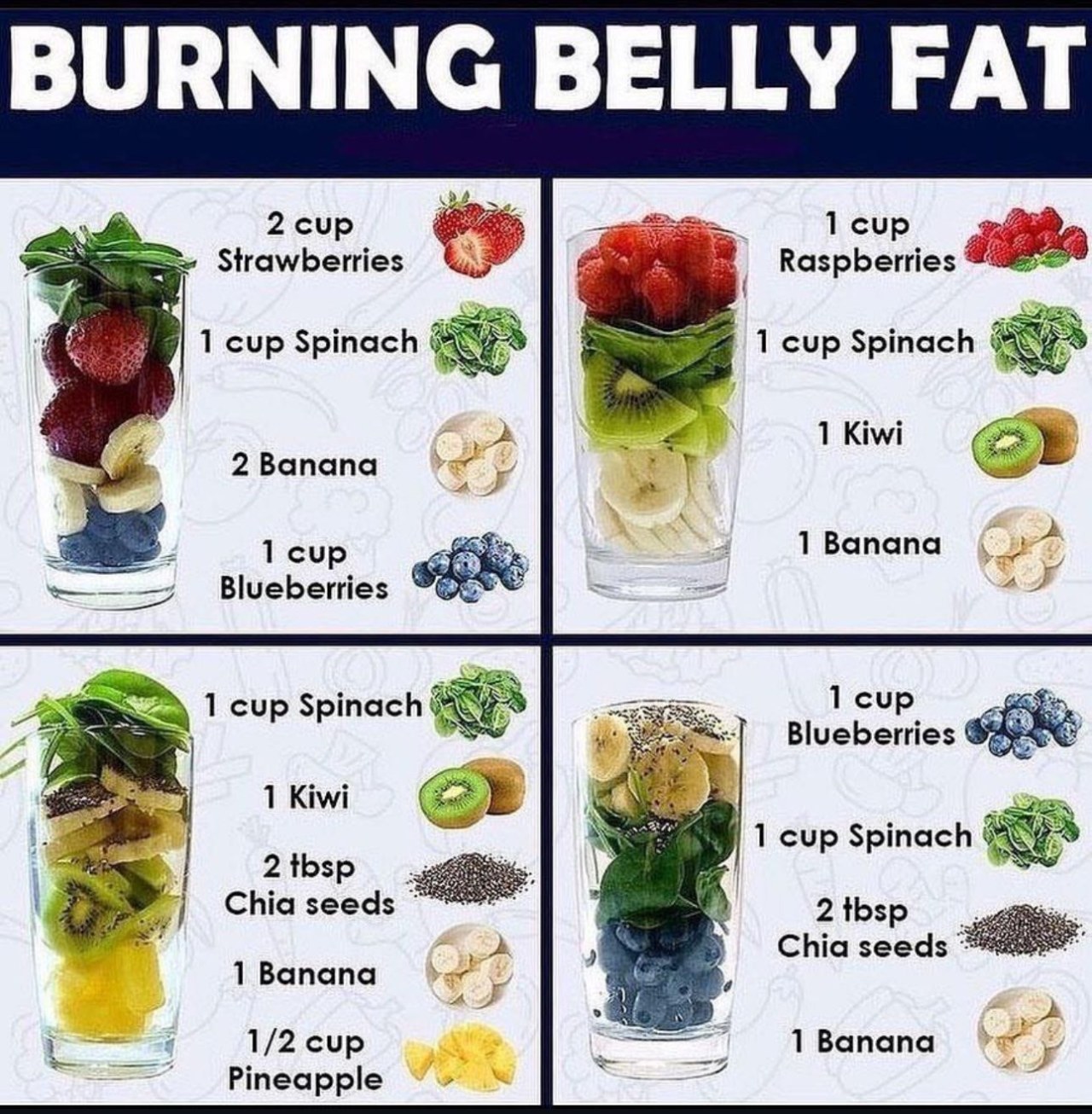 glp 1 drink recipe Smoothies to Lose Belly Fat Fast: What Science Says and 5 RD-Approved Recipes