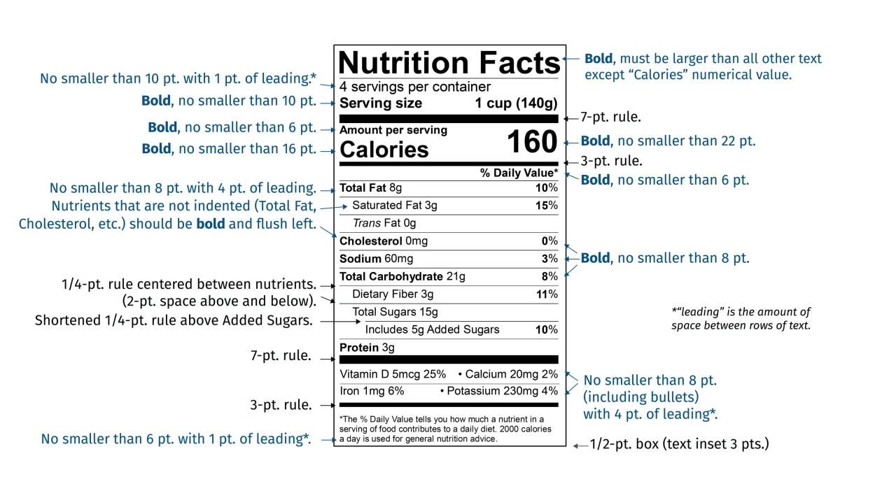 tesamorelin vs glp 1 Tesamorelin: FDA-Verified Facts vs. Off-Label Belly Fat Claims in 2026